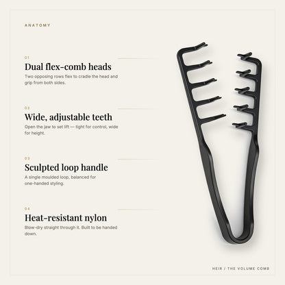 The HEIR Volume Comb